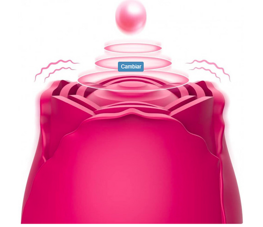 ROSA DEL PLACER VIBRADOR DE ROSAS PARA MUJER, ESTIMULADOR SEXUAL CON PUNTO DULCE